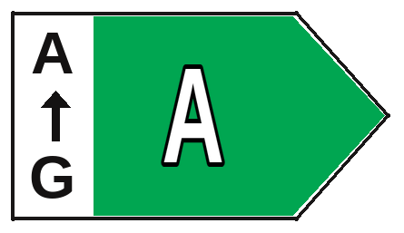 Classe énergétique A